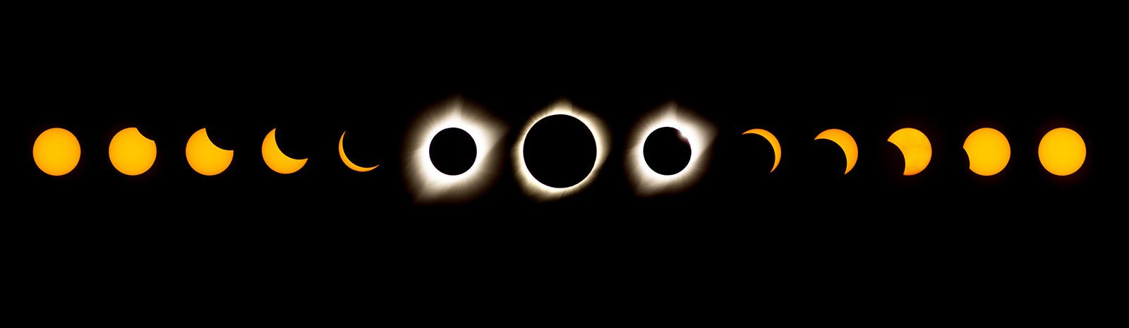 Glyph graphics for solar eclipse