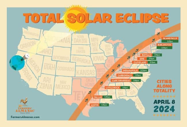 Ennis Luxury RV Resort graphic for solar eclipse